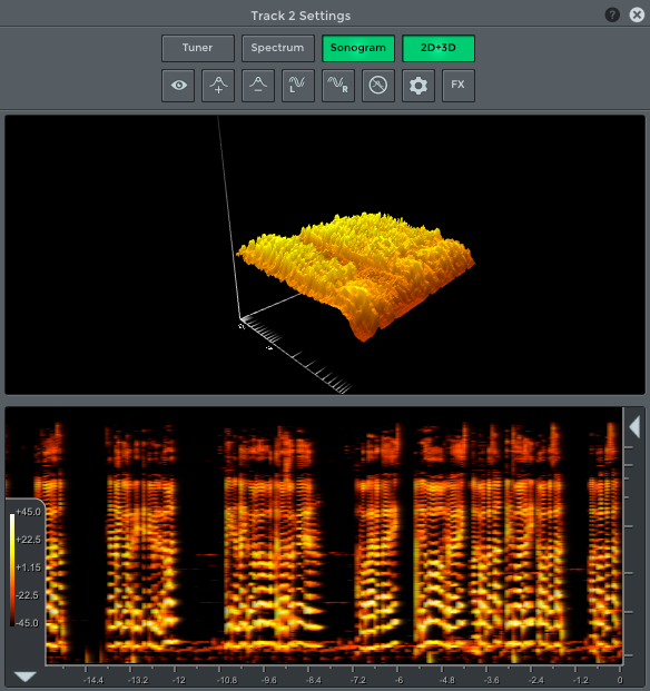 n-Track Pista 3D/canal de vista del espectro de frecuencias